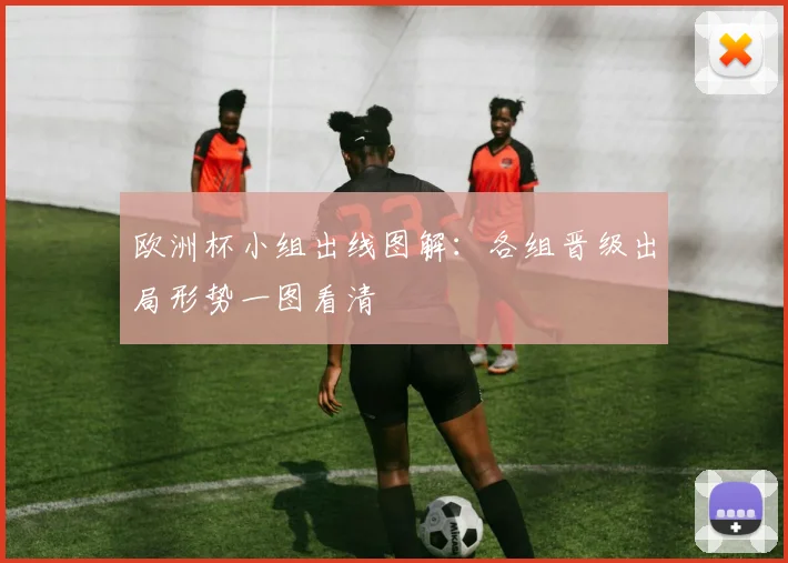 欧洲杯小组出线图解：各组晋级出局形势一图看清